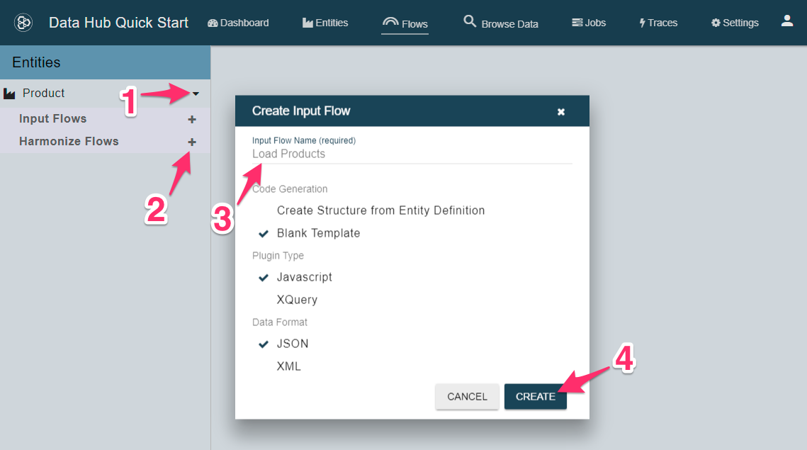 New Load Products Flows