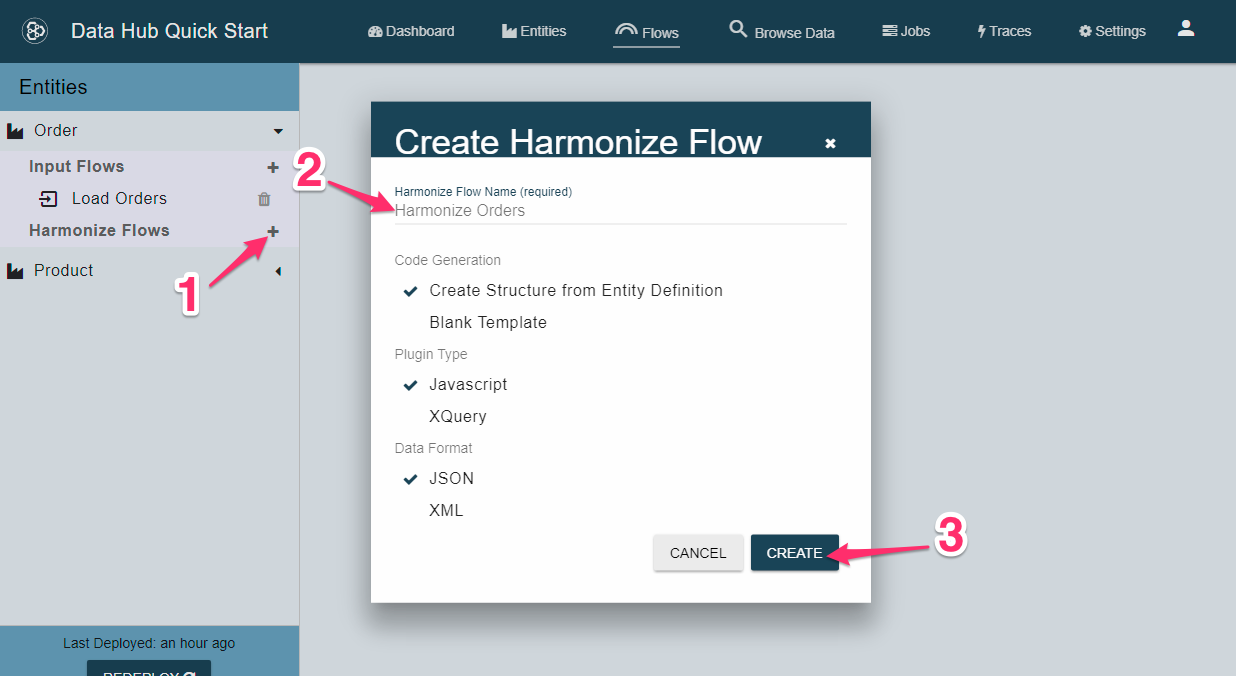 Create Product Harmonize Flow